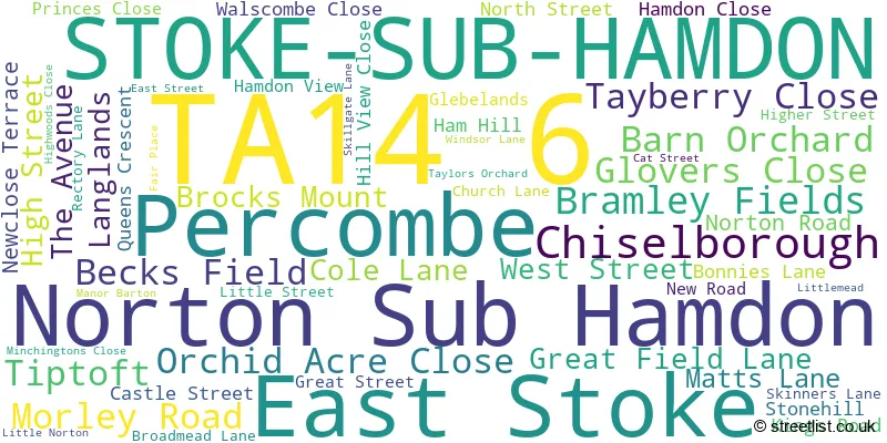 A word cloud for the TA14 6 postcode